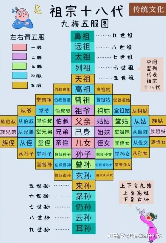 写在沂水武氏六续家谱之际