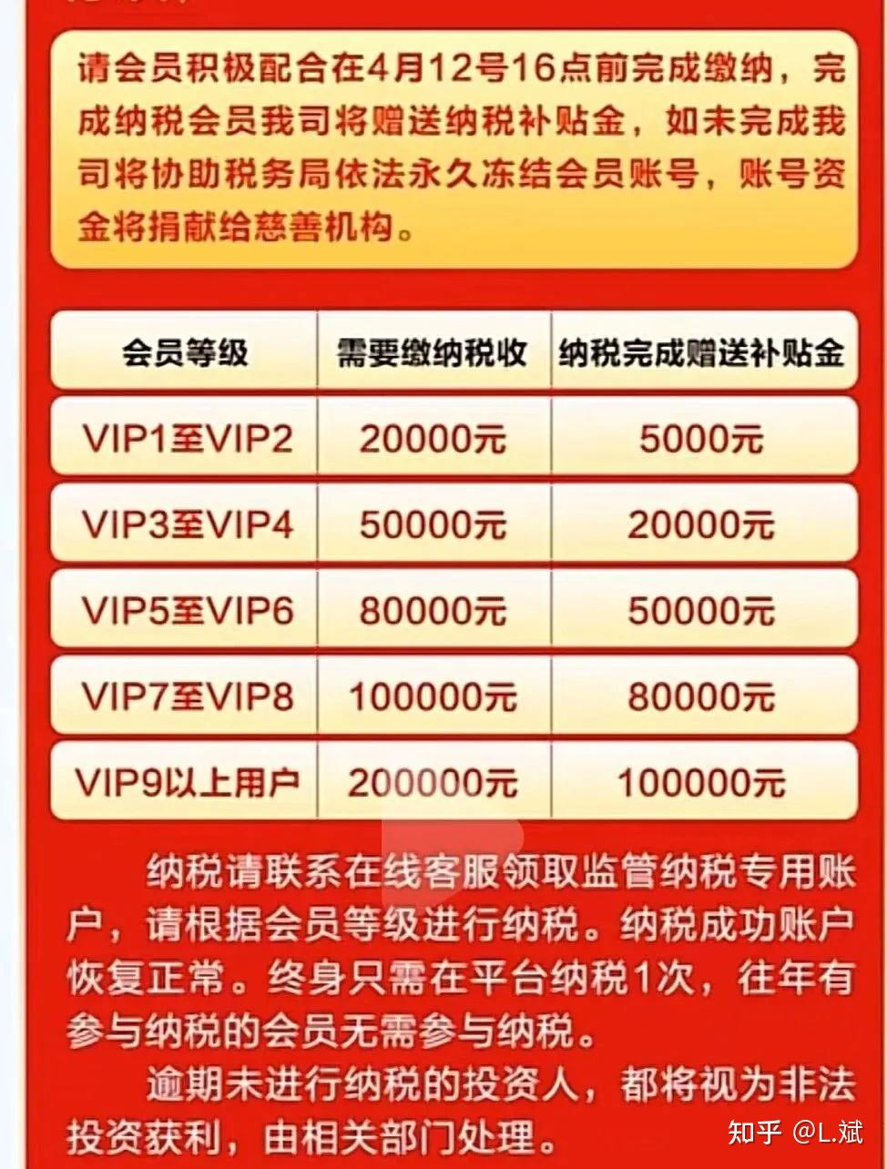 副业收入可以作为银行流水吗 知乎