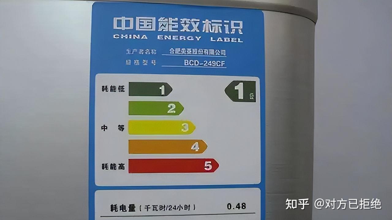 冰柜家庭有必要买吗 家里买个冰柜用途大吗