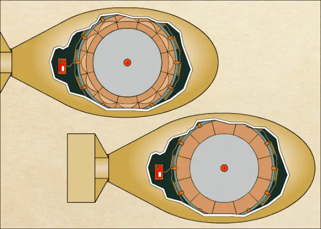核弹的工作原理和结构设计 - 知乎