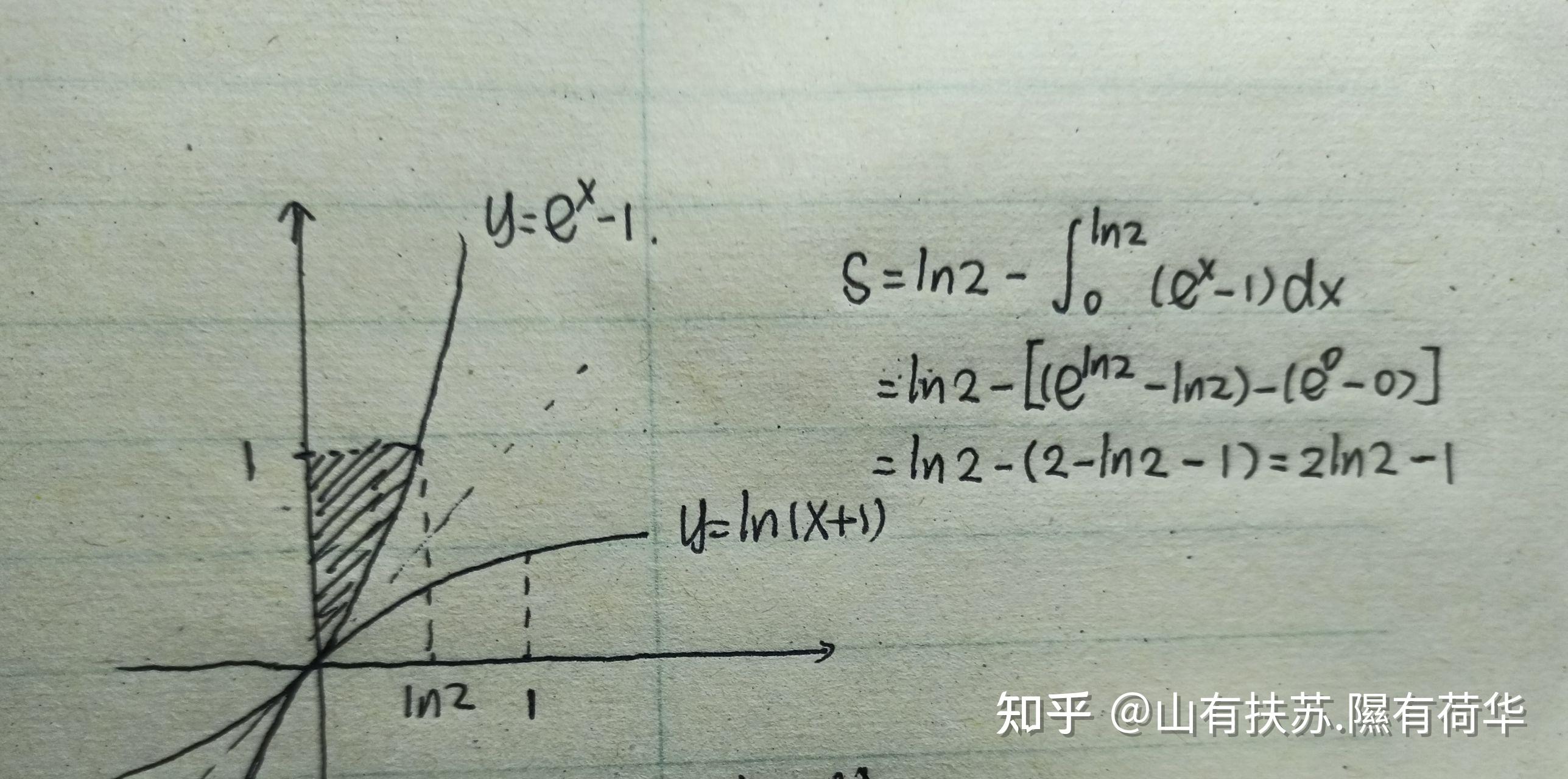ln-x-1-0-1