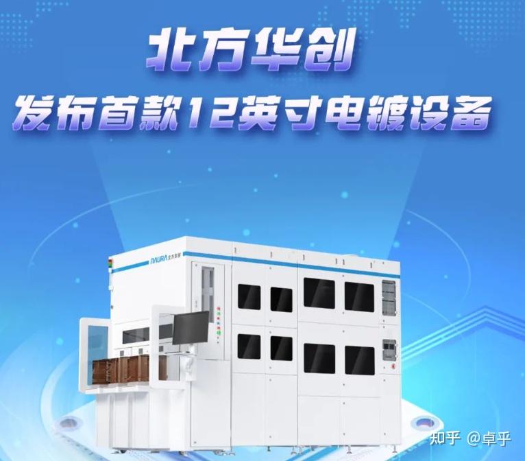 首款设备发布！北方华创进军离子注入，助力冲击全球前五 - 知乎