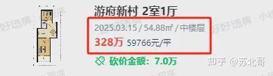 最近学区房价又开始大涨?南京顶级学区房捡漏攻略来了 - 知乎