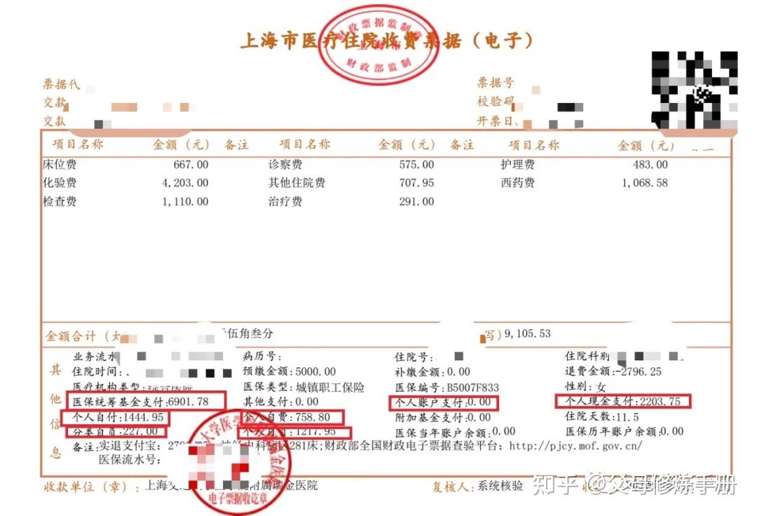 上海住院医保怎么报销(上海住院医保怎么报销医药费)