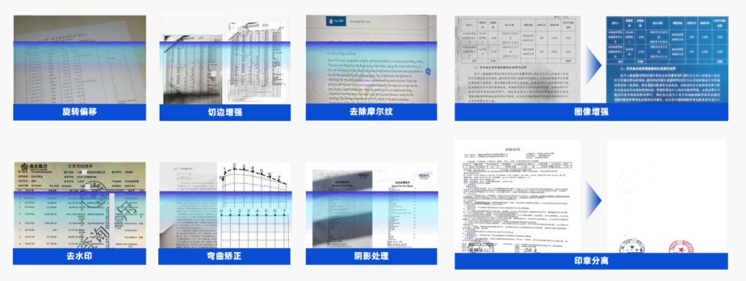 INTSIG DocFlow ，AI原生时代企业文档处理的理想Agent - 知乎