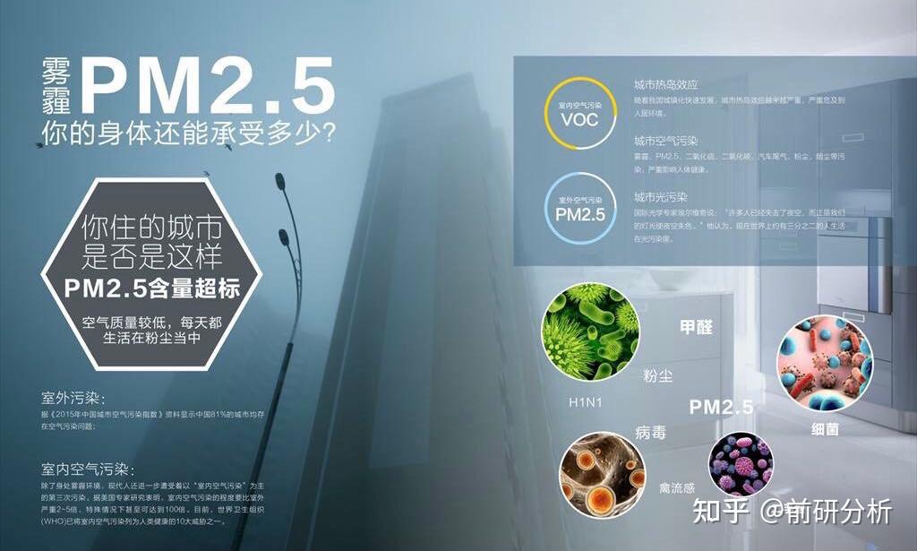 甲醛是室内污染环境之一吗? - 知乎