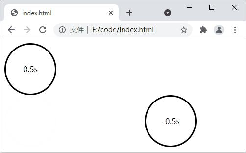 CSS动画（animation）10分钟入门教程 - 知乎