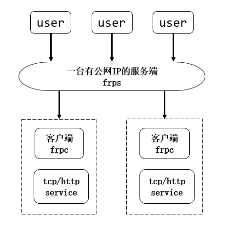 v2-533be188bde9370c72797a677edcec8f_1440w.jpg?source=172ae18b