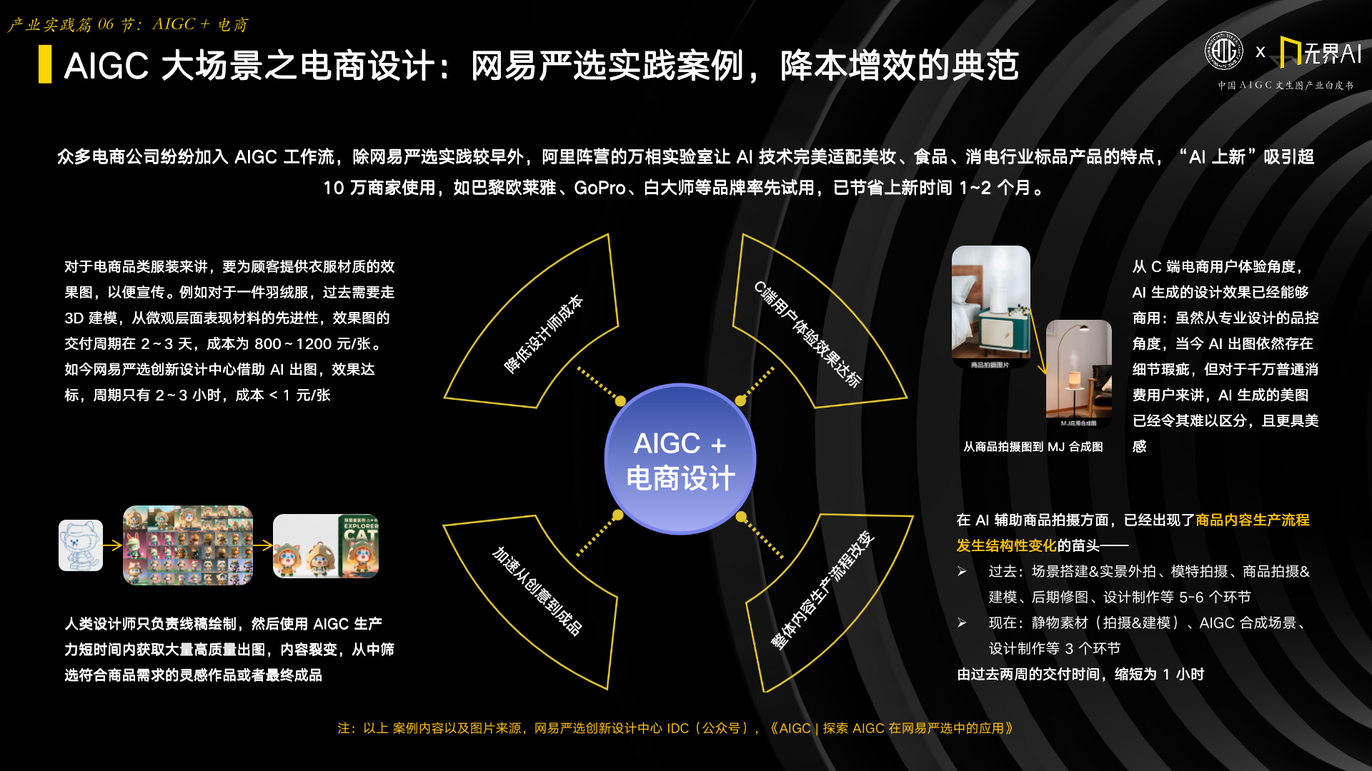 中国AIGC文生图产业白皮书2023 - 知乎