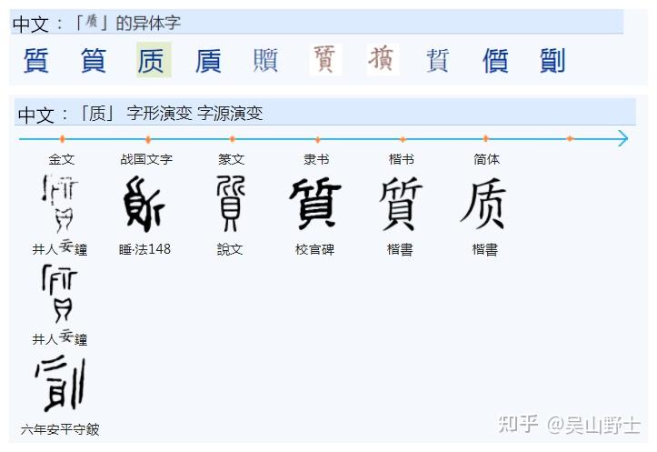 602所、斦、质、斧、斨、斫、斤字旁的字有什么变化规律? - 知乎
