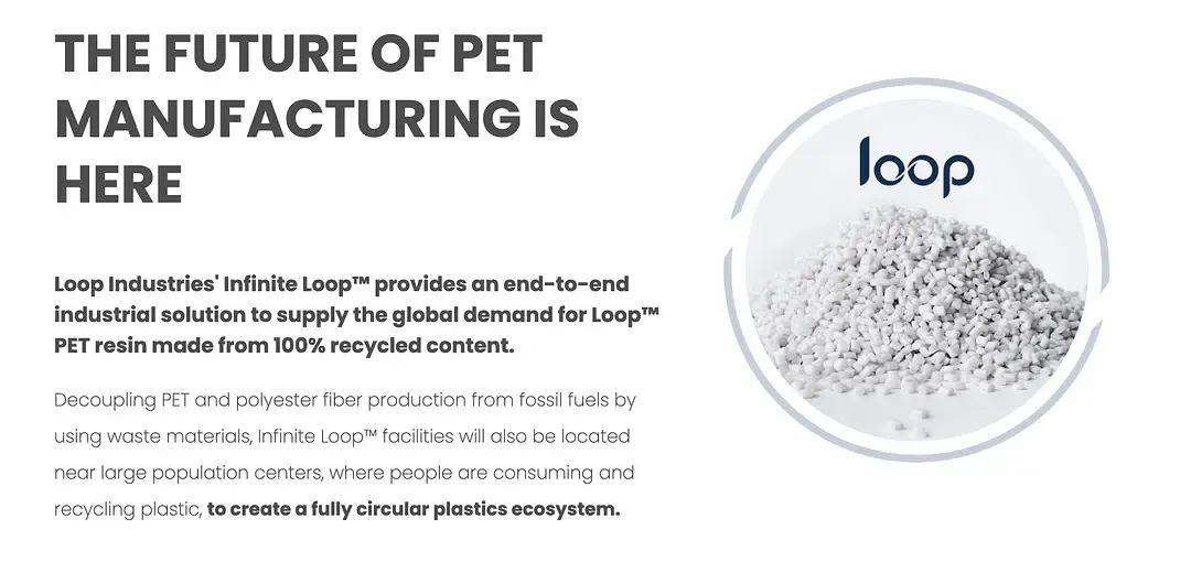 Loop Industries：通过循环利用废弃塑料创造一个更可持续的未来 - 知乎