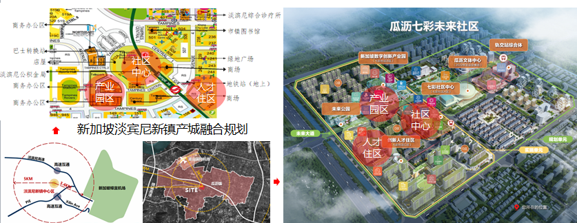 瓜沥七彩小镇公交总站整理 - 知乎