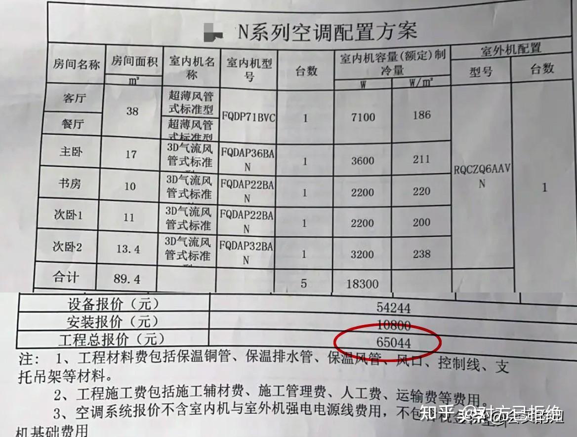 家庭如何选择中央空调 中央空调选购攻略与品牌推荐