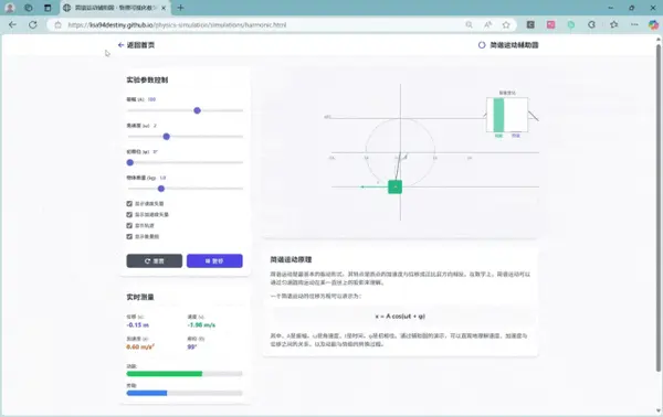 动图