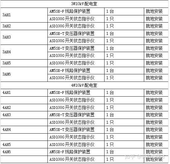 磁力开关接线图不跳闸原因=磁力开关不好用了怎么办?我教你一招,就能跟新的一样
