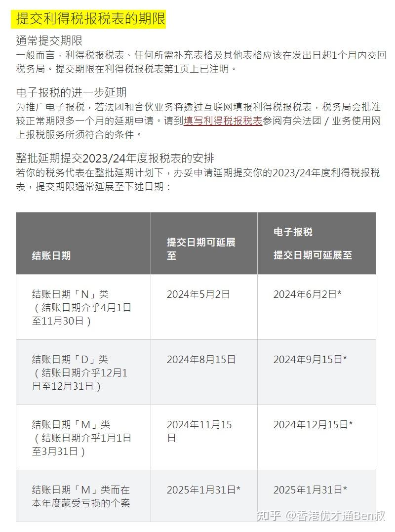 报税季又到了！【一文读懂】香港报税类别及时间表- 知乎