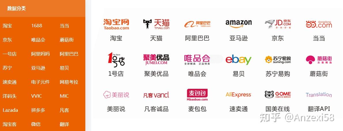 哪个工具查淘宝关键词排名准 知乎