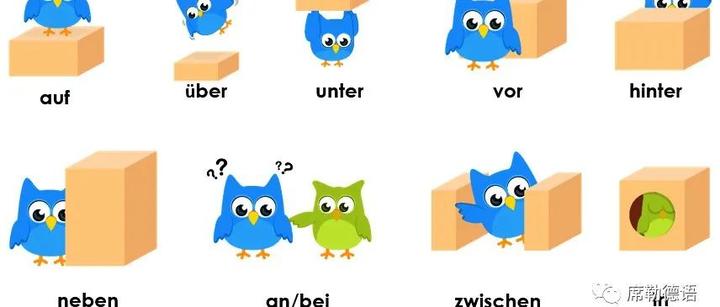 【德语词汇】表示位置的介词解析（静三动四用法） - 知乎