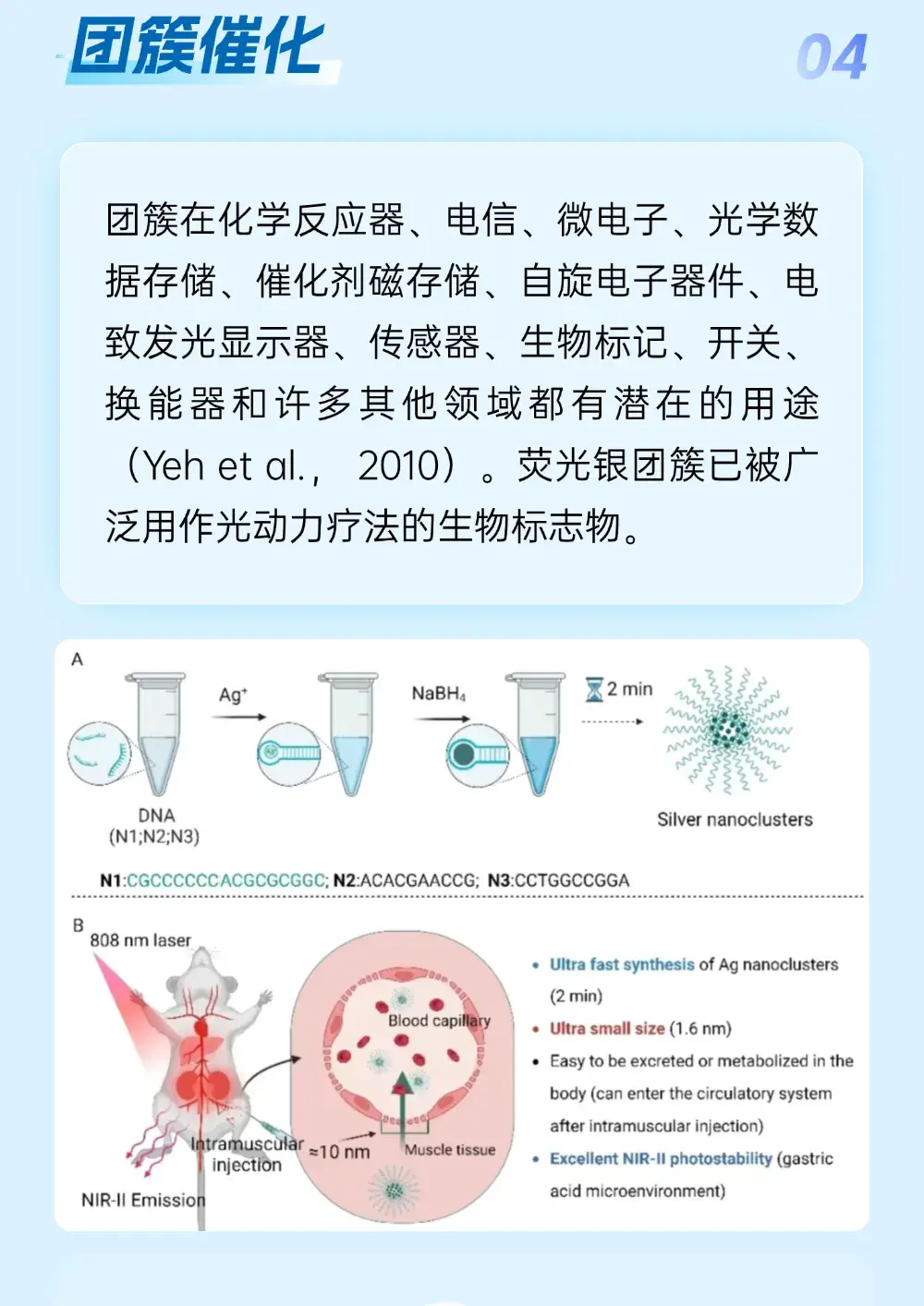 团簇是什么? - 知乎