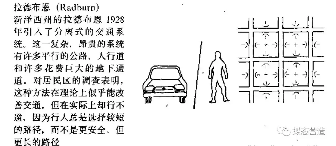 【建筑笔记】《交往与空间》(丹)扬·盖尔 - 知乎