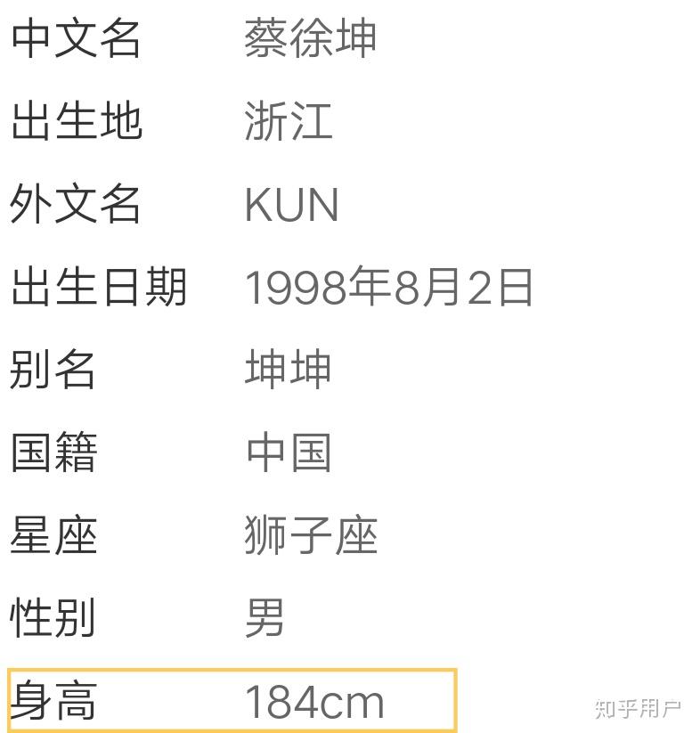 女朋友觉得蔡徐坤好看要粉他怎么办? - 知乎