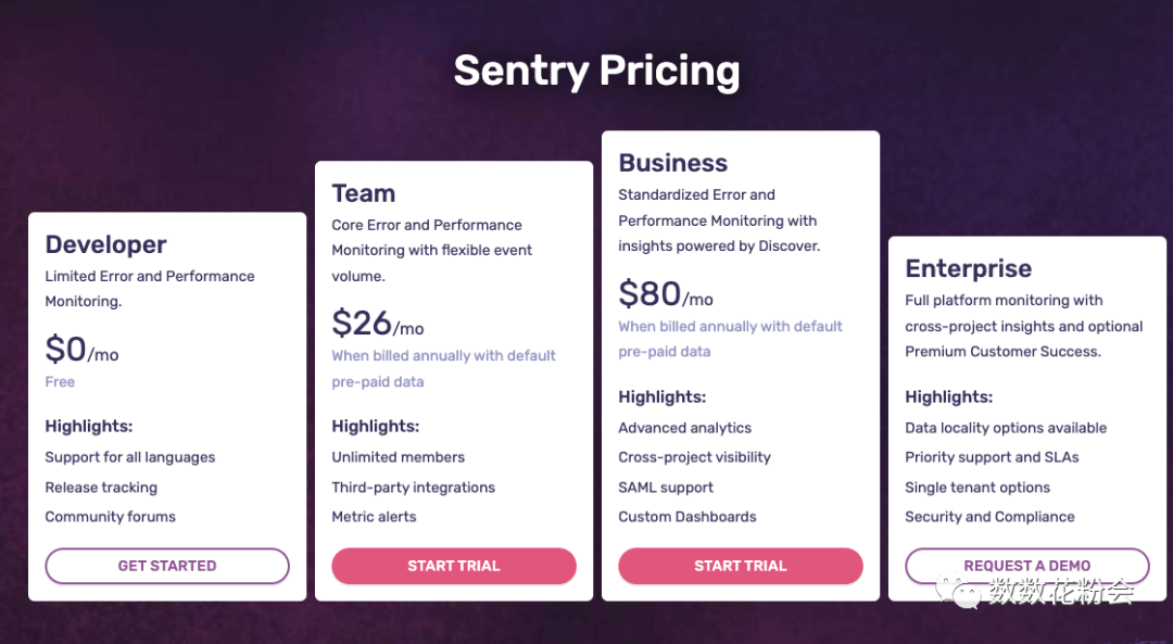 Sentry 错误监控实战 - 知乎