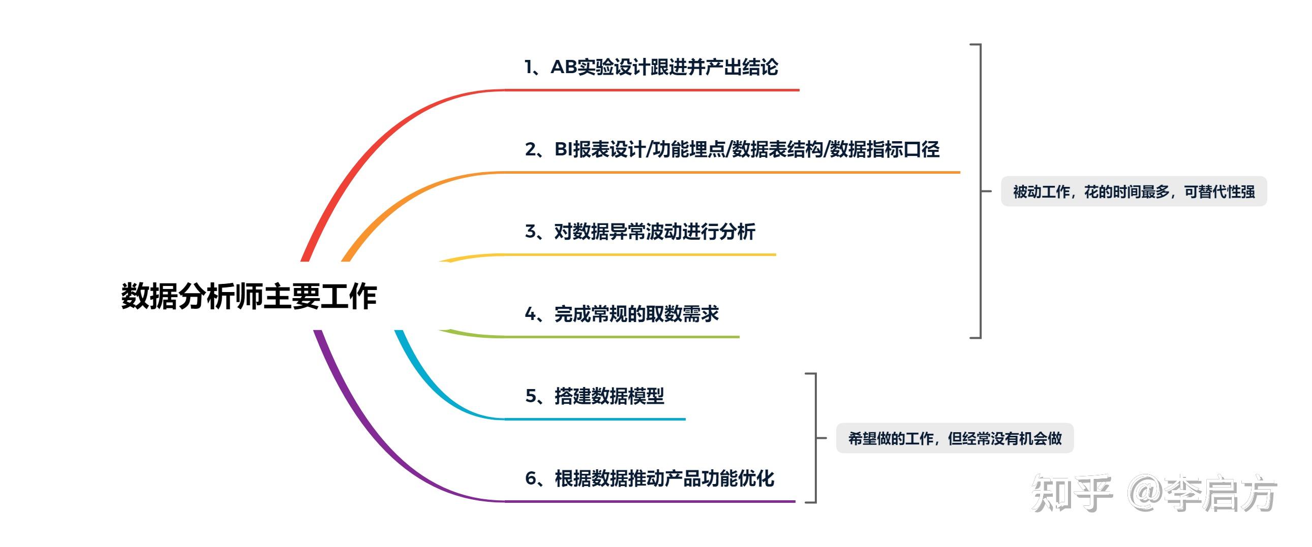 基因科技引领未来医疗变革