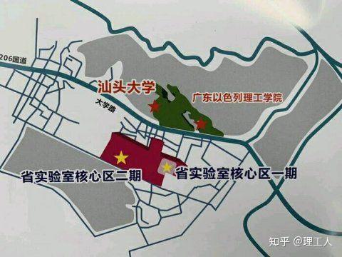 西浦大學好還是廣東以色列理工學院