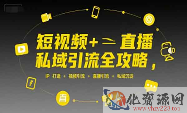 短视频+直播私域引流_wwz