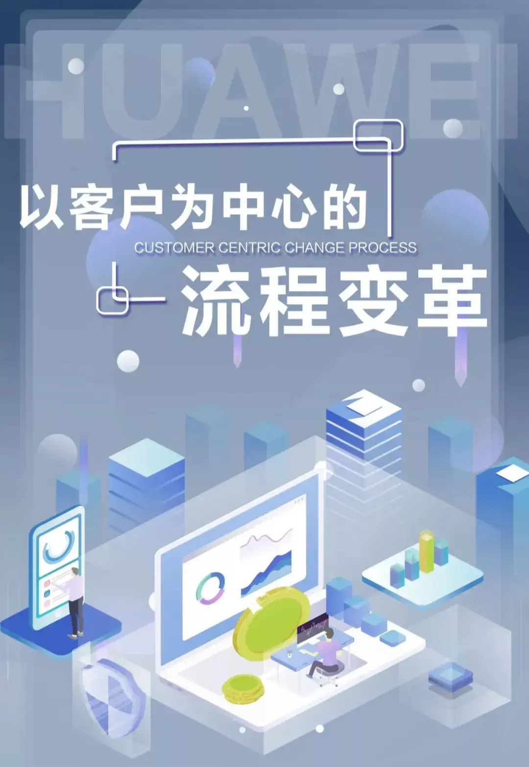 三豪:图解华为以客户为中心的流程变革 - 知乎