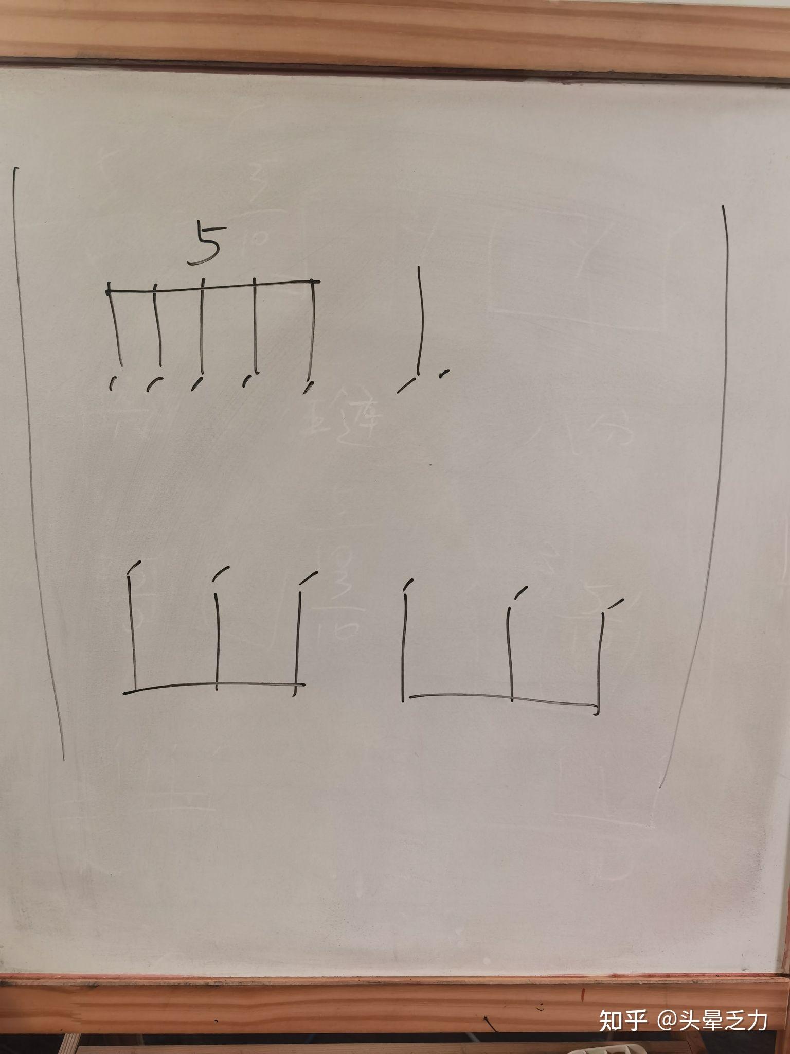 求教:乐理中附点四分音符怎么用五连音表示? - 知乎