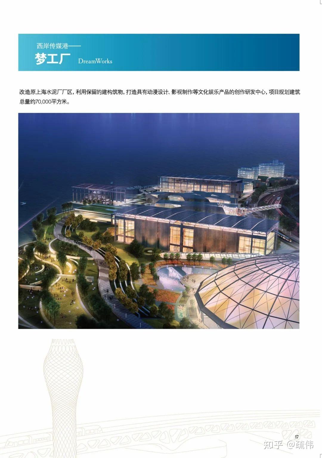 上海西岸——迈向国际大都市的卓越水岸 - 知乎