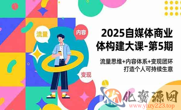 自媒体商业体构建_wwz