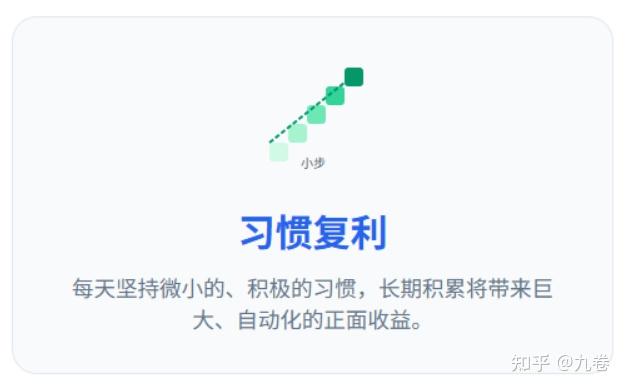 8个复利思维,普通人的人生核武器 - 知乎