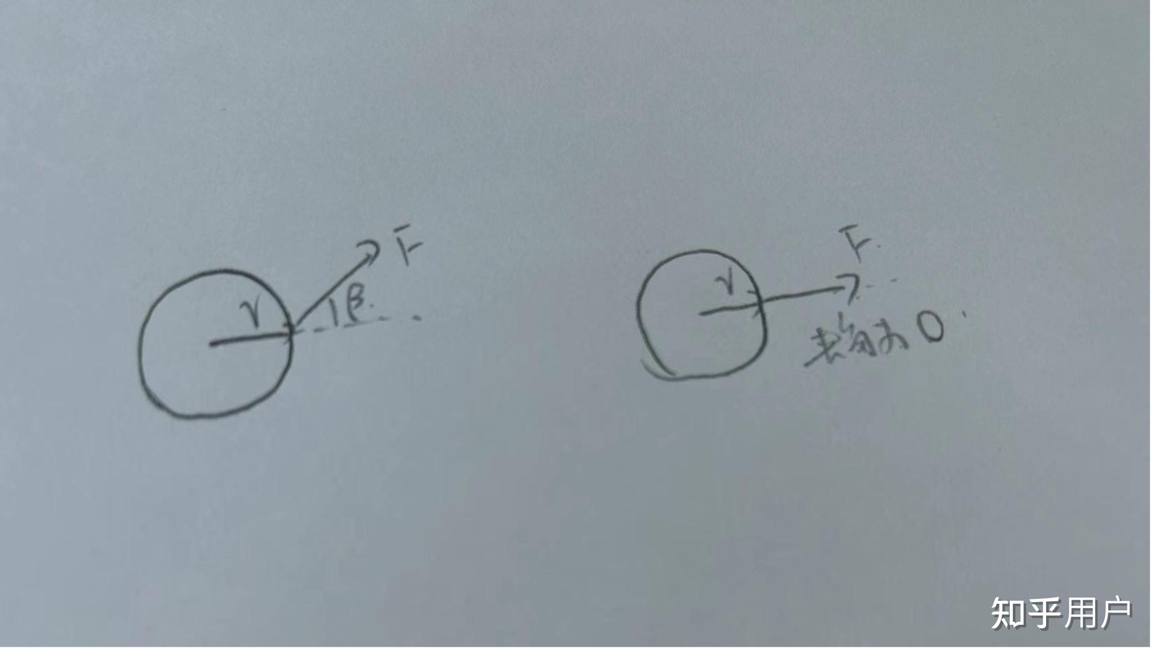 重力力矩怎么理解? - 知乎
