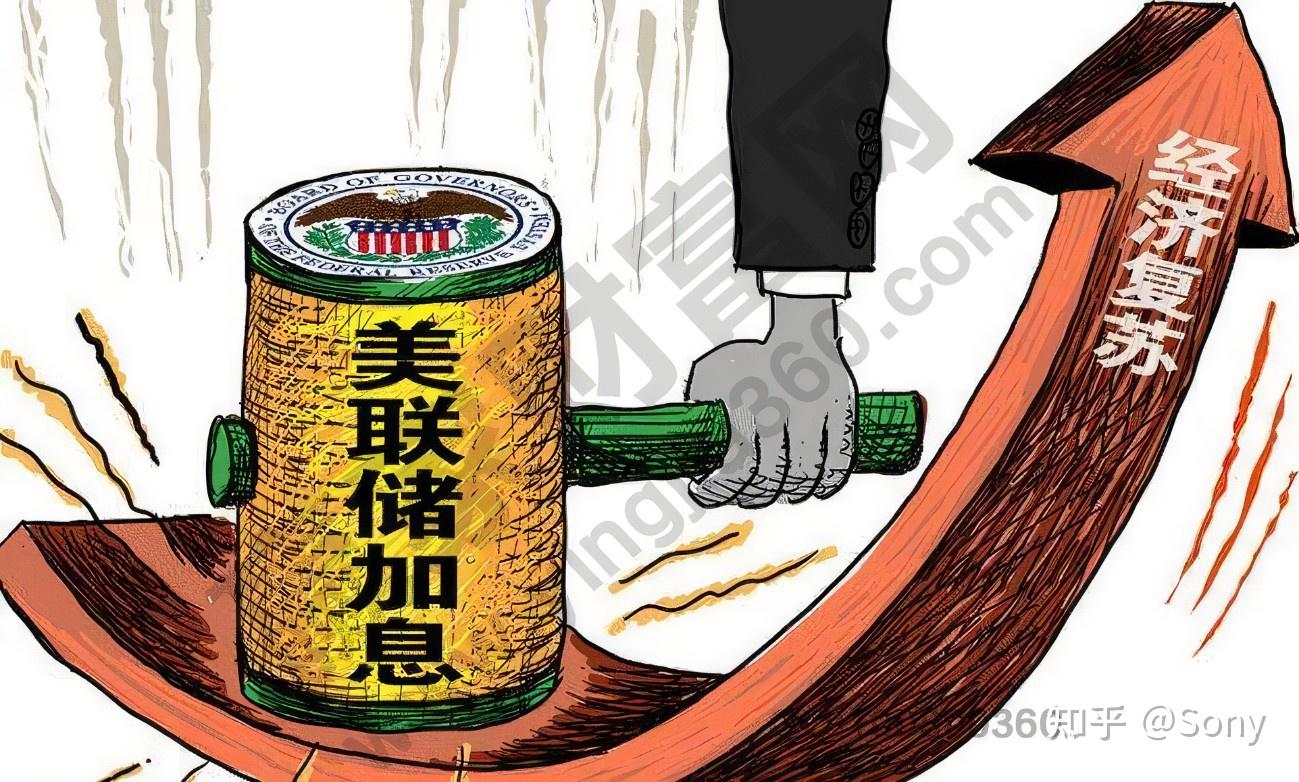 美联储加息到多少会停? - 知乎