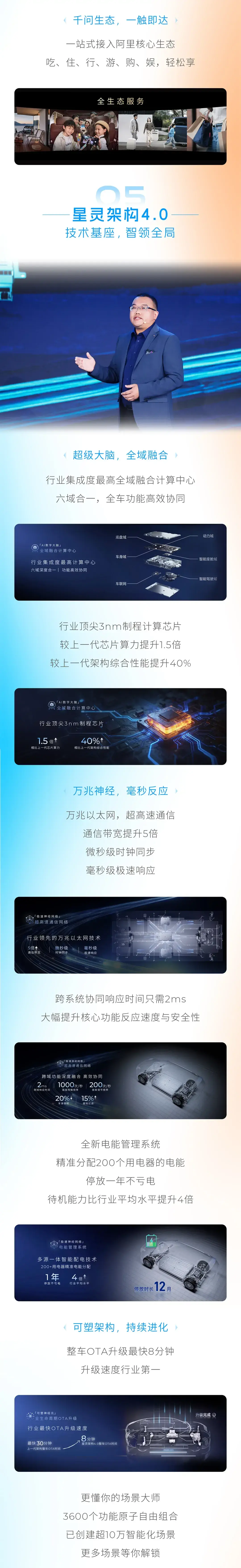 大风口!舱驾一体进阶“多域合一”