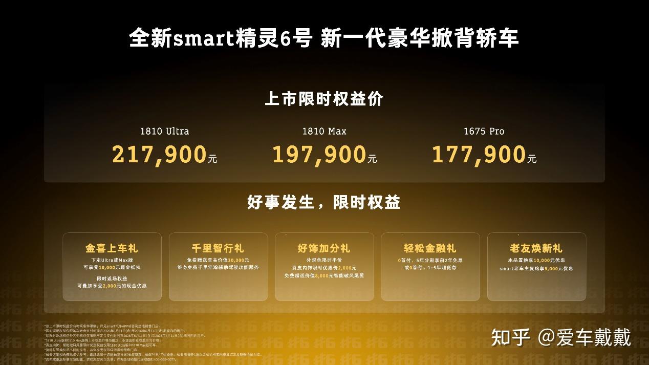 17.79万元起,全新smart精灵6号入门即豪华重新定义豪华掀背轿车