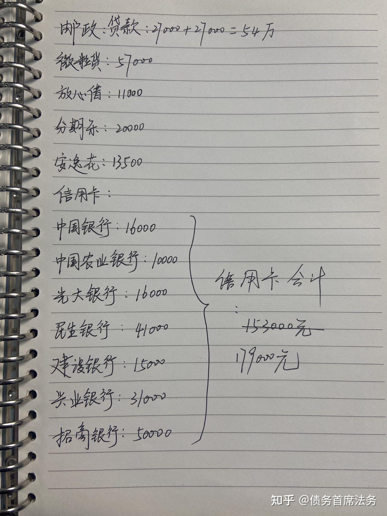 建设银行怎么协商个性化分期(建设银行怎么协商个性化分期还款)