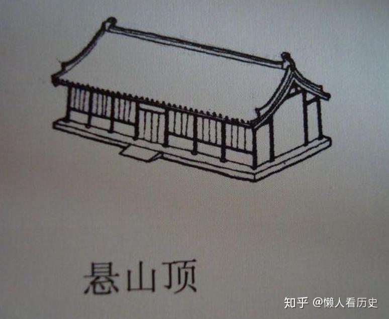 古代有重檐悬山顶吗? - 知乎