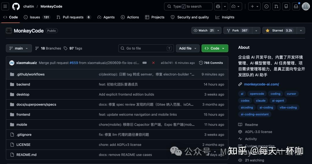 MonkeyCode 离线部署版发布：数据不出本地，SaaS 版功能全保留 - 知乎