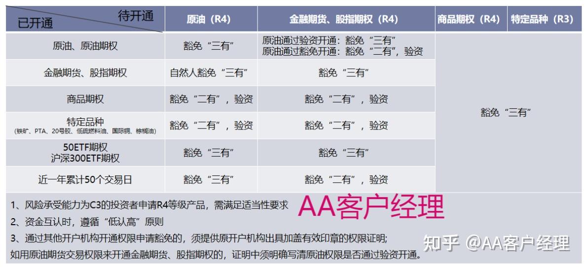股市风云变幻,如何在股指期货中稳健前行?