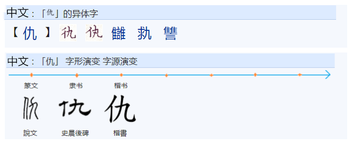 440仇和雠最早是什么时候合并的? - 知乎