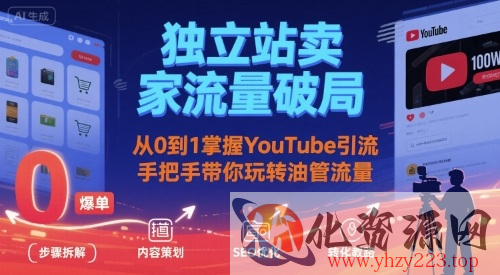 独立站卖家流量破局：从0到1掌握YouTube引流，手把手带你玩转油管流量