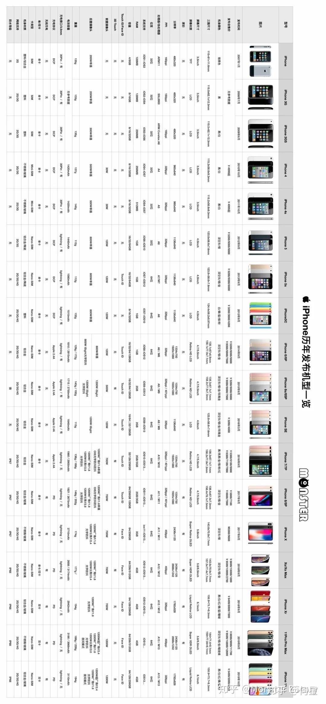 华为鸿蒙平板matepad11的实际体验如何