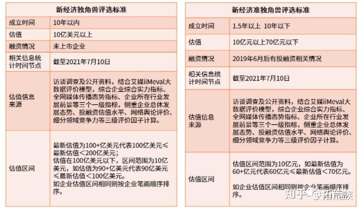 各位老板请注意:每年多缴税的原因找到了! - 知乎