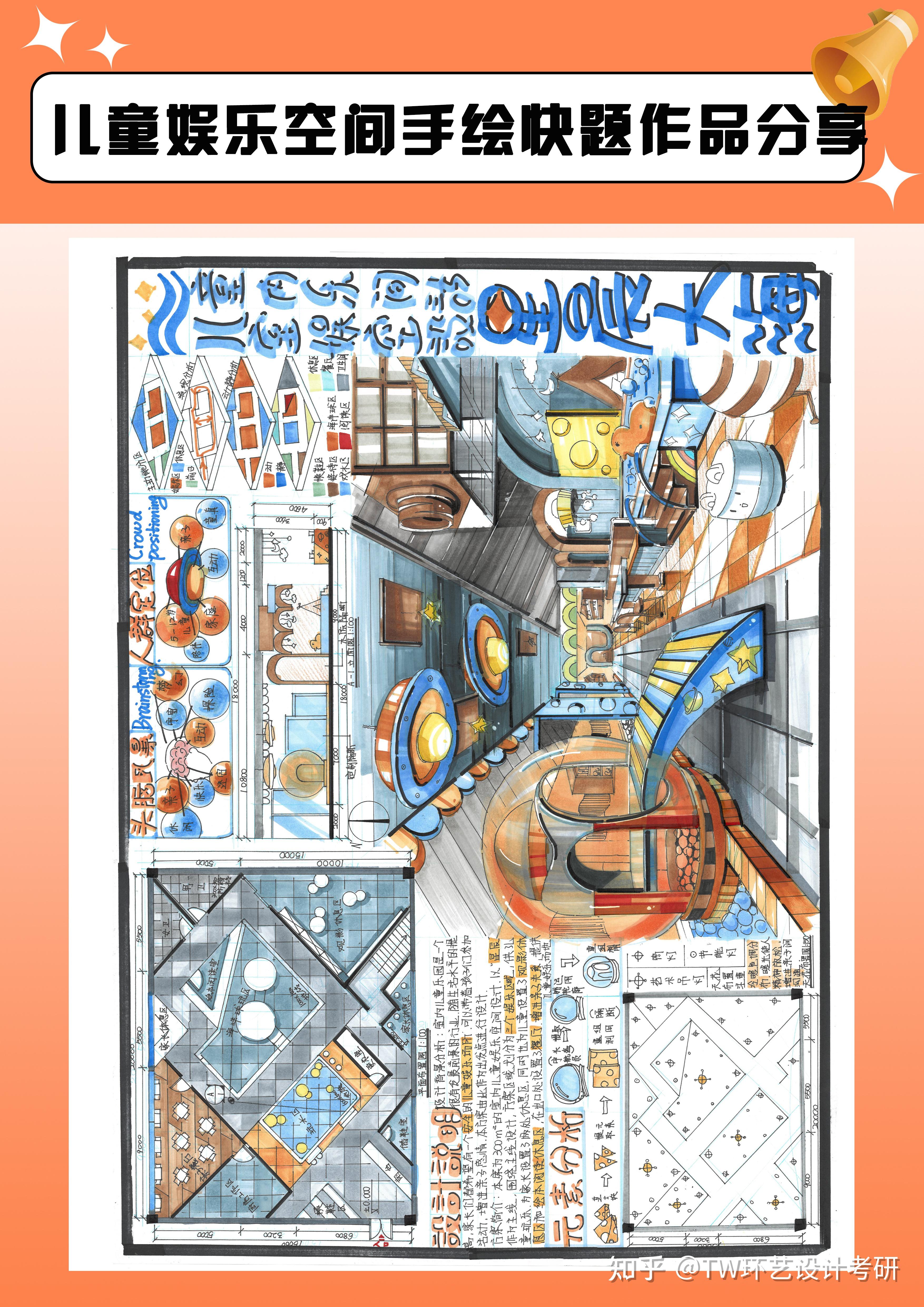 考研快题——【环艺室内方向】儿童娱乐空间空间高分作品分享 - 知乎