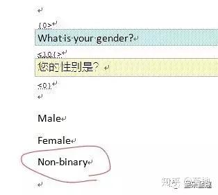 翻译笔记丨Male or Female?——性别原来不止两种 - 知乎