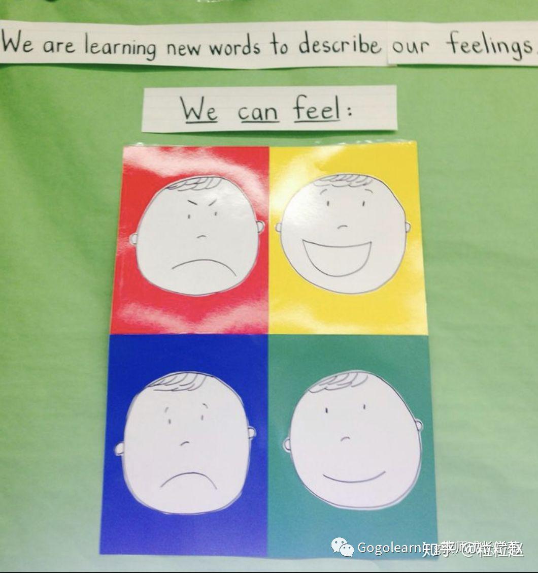 耶鲁大学：孩子的情绪管理，从这五个字母开始- 知乎