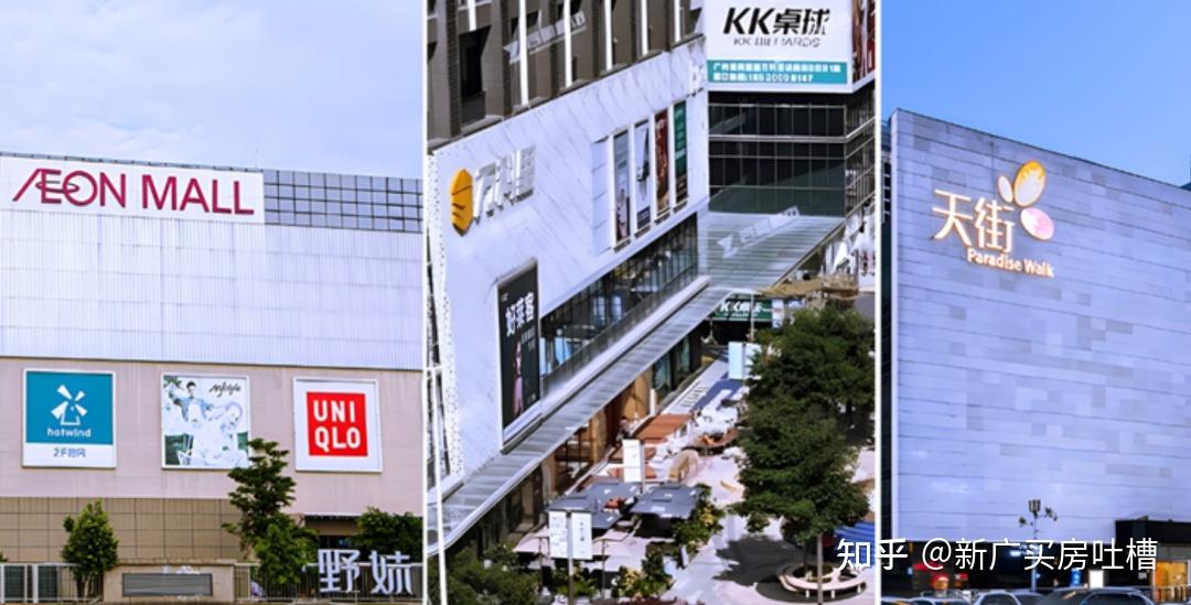 2025年,广州年目前在售(准)楼盘盘点! - 知乎